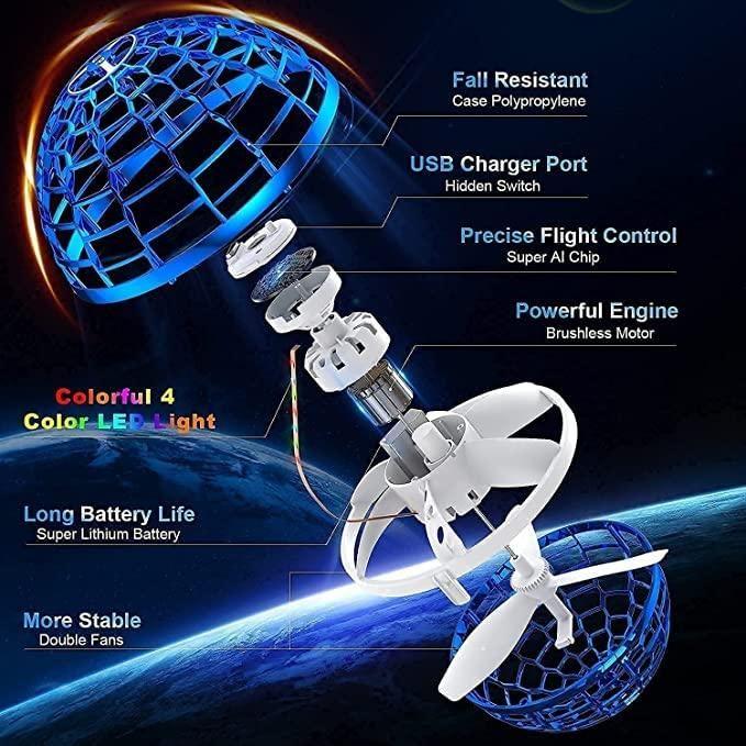 Flying Spinner- Flying Boomerang Mini Pro Spinner™