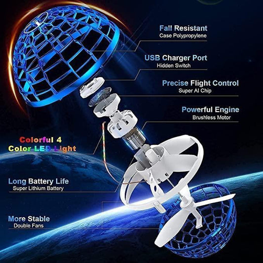 Flying Spinner- Flying Boomerang Mini Pro Spinner™